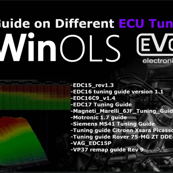 Complete Guide on Different ECU Tuning Stages